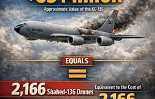 مقایسه ارزش طیاره KC-135 مع عدد ۲٬۱۶۶ طیاره شاهد-۱۳۶ بی‌پیلوت