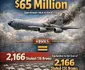 Cost Comparison: Boeing KC-135 vs. Iranian Shahed 136 Drone